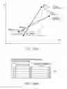 Fig. 29 - Method and apparatus for detecting and interpreting path of designated position