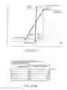 Fig. 31 - Method and apparatus for detecting and interpreting path of designated position