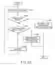 Fig. 33 - Method and apparatus for detecting and interpreting path of designated position