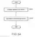 Fig. 35 - Method and apparatus for detecting and interpreting path of designated position