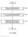 Fig. 69 - Method and apparatus for detecting and interpreting path of designated position