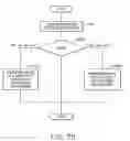 Fig. 79 - Method and apparatus for detecting and interpreting path of designated position