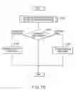 Fig. 80 - Method and apparatus for detecting and interpreting path of designated position