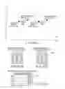 Fig. 84 - Method and apparatus for detecting and interpreting path of designated position