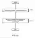 Fig. 85 - Method and apparatus for detecting and interpreting path of designated position