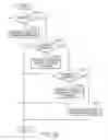 Fig. 86 - Method and apparatus for detecting and interpreting path of designated position