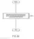 Fig. 95 - Method and apparatus for detecting and interpreting path of designated position