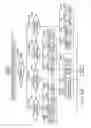 Fig. 96 - Method and apparatus for detecting and interpreting path of designated position