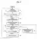 Fig. 05 - Information processing apparatus and method, program, and recording medium