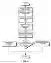 Fig. 05 - Method and apparatus for rendering semi-transparent surfaces