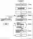 Fig. 01 - Simulation apparatus