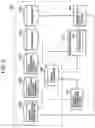 Fig. 03 - Simulation apparatus
