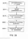 Fig. 24 - System and method for performing a three-dimensional virtual examination of objects, such as internal organs