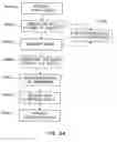 Fig. 26 - System and method for performing a three-dimensional virtual examination of objects, such as internal organs