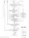 Fig. 07 - System and method for optimising halftoning printer performance