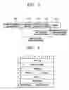 Fig. 03 - Apparatus and method for configuring animated graphic image and effect handler used in the apparatus and method