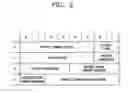 Fig. 04 - Apparatus and method for configuring animated graphic image and effect handler used in the apparatus and method