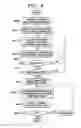 Fig. 05 - Apparatus and method for configuring animated graphic image and effect handler used in the apparatus and method