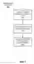 Fig. 08 - Discriminative motion modeling for human motion tracking