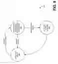 Fig. 10 - Graphics pipeline precise interrupt method and apparatus