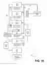 Fig. 11 - Graphics pipeline precise interrupt method and apparatus