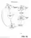 Fig. 19 - Interruptible GPU and method for processing multiple contexts and runlists