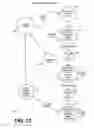 Fig. 24 - Interruptible GPU and method for processing multiple contexts and runlists