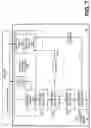Fig. 08 - Interruptible GPU and method for context saving and restoring