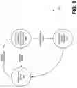 Fig. 10 - Interruptible GPU and method for context saving and restoring