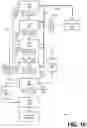 Fig. 11 - Interruptible GPU and method for context saving and restoring
