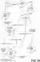 Fig. 15 - Interruptible GPU and method for context saving and restoring