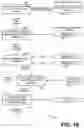 Fig. 17 - Interruptible GPU and method for context saving and restoring