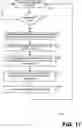 Fig. 18 - Interruptible GPU and method for context saving and restoring