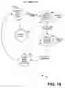 Fig. 19 - Interruptible GPU and method for context saving and restoring