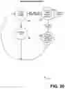 Fig. 21 - Interruptible GPU and method for context saving and restoring