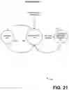Fig. 22 - Interruptible GPU and method for context saving and restoring