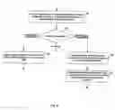 Fig. 09 - Method and apparatus for frame buffer management