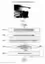 Fig. 04 - Depth image-based rendering method, medium, and system using splats