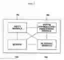 Fig. 07 - Depth image-based rendering method, medium, and system using splats