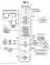 Fig. 03 - Pixel filtering using shared filter resource between overlay and texture mapping engines