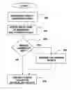 Fig. 01 - Graphics display system with anti-aliased text and graphics feature