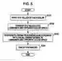 Fig. 06 - Image display device, electronic apparatus, and pixel location determining method