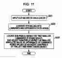 Fig. 12 - Image display device, electronic apparatus, and pixel location determining method