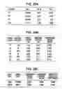 Fig. 29 - Image display device, electronic apparatus, and pixel location determining method