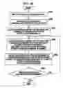 Fig. 46 - Image display device, electronic apparatus, and pixel location determining method