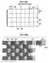 Fig. 47 - Image display device, electronic apparatus, and pixel location determining method