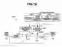 Fig. 14 - Image display adjusting device