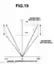 Fig. 17 - Image display adjusting device