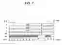 Fig. 07 - Timing signal generator and liquid ejecting apparatus incorporating the same