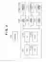 Fig. 03 - Head substrate, printhead, head cartridge, and printing apparatus